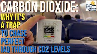 CO2 Can Be a Mistake to Chase: Pt2 of Carbon Dioxide Mythbusting w/ Kevin Hart and Ken Davis