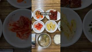 직장인 점심 값! 얼마가 적당 할까요?