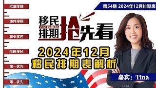 2024年12月移民排期表解析《移民排期抢先看》