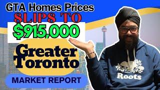 GTA Real Estate: 5.8% Sales Drop | How Tariffs Could Trigger Market Uncertainty in 2025