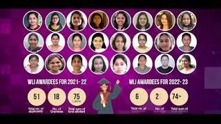 Women Leading IITM