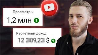 Результаты Заработка на YouTube за 1 МИЛЛИОН Просмотров. ПРОВАЛ?