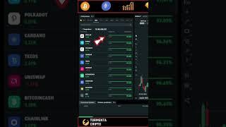 Cómo valorar el sentimiento del mercado en xStation 5 de XTB
