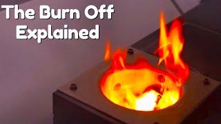 Z GRILLS BURN OFF | Z GRILLS 11002B Pellet Grill BURN OFF | 4K