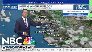 Rob’s forecast: Showers and cool temps start the week