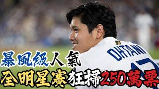 大谷翔平暴風級人氣！全球瘋了！他再次統治MLB全明星票選全明星賽狂掃250萬票