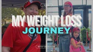 My weight loss journey as a neurosurgeon | how I have lost 85lb and kept it off not medical advice