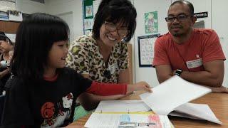 Station-Based Student-Led Conferences in Kindergarten