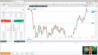 xStation 5: How to Trade FX