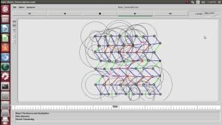 Simple ns2 program