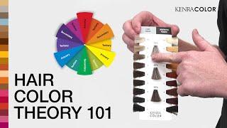 Hair Color Theory 101 | Discover Kenra Color | Kenra Professional