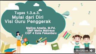 Visi Guru Penggerak || Tugas Modul 1.3.a.3. Mulai dari Diri - Visi Guru Penggerak