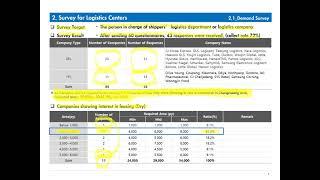 16  물류센터 수요도 조사 충남 천안