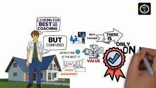 Computer Coaching Institute in Kanpur, Uttar Pradesh;