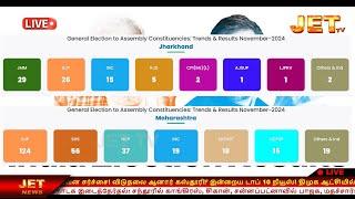  LIVE Assembly Election Results 2024  | Jharkhand Election Results | Maharashtra Elections Results