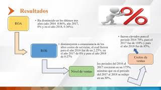 Estrategias financieras para incrementar la rentabilidad en una empresa de servicios