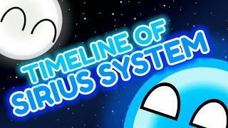 Timeline of Sirius system - planetballs (my style)