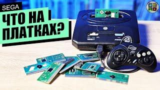 Что на платках СЕГА Апрель 2024 - sega genesis / sega mega drive