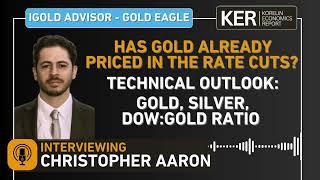 Christopher Aaron - Has Gold Already Priced In The Rate Cuts? Technicals On Gold, Silver, & DOW:Gold