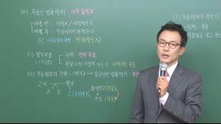 김화현쌤의 공인중개사 랜드삼 민법스페셜 특강 6강 [무효와취소,유동적무효]편