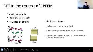 Crystal Plasticity Finite Element Method (2021 03 30 , ULTERAs, Allison Beese)