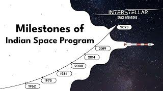 Evolution of Indian Space Program