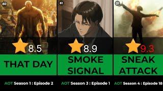 ATTACK ON TITAN - All 89 episodes ranked from worst to best