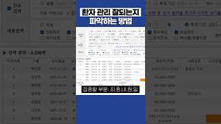 덴트웹 우리 병원 환자 관리 잘하고 있는지 확인하는 방법