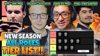 HOK NEW SEASON TIER LIST FOR EVERY ROLE ft. @YoumuusLive @WillIBeatIt @mtsamazing