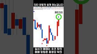 #단타 는 이렇게 쉽게 하는겁니다