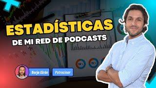 Estadísticas Red Podcasts Borja Girón