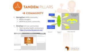 Sci-GaIA Final Conference - Experiences from the TANDEM project