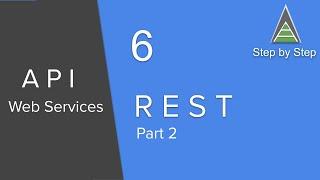 API Web Services Beginner Tutorial 6 - What are REST Web Services (Part-2)