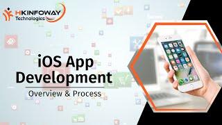 iOS App Development: Overview & Process | HKinfoway Technologies - Top Mobile App Development Agency