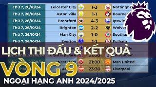 Lịch thi đấu & Kết quả Vòng 9 Ngoại hạng Anh 2024/2025 - 27/10/2024