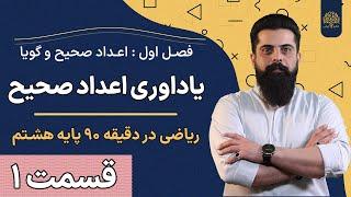 آموزش ریاضی پایه هشتم | فصل اول عددهای صحیح و گویا | درس اول | یاداوری اعداد صحیح | استاد سلیمانی