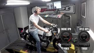 2019 Royal Enfield Continental GT 650 Dyno