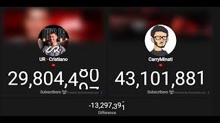 LIVE: UR · Cristiano Ronaldo vs CarryMinati Sub Count Battle (Cristiano Ronaldo New Channel)