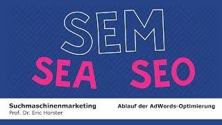 Suchmaschinenmarketing - Ablauf der AdWords-Optimierung