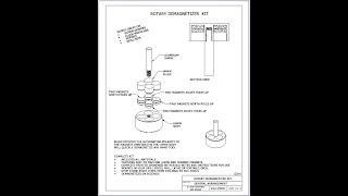 Rotary Demagnetizer Kit "Kit Tour and Demo"