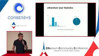 J2 AG 9 Peter Pratscher   Analyzing the Ethereum Blockchain with etherchain org 1