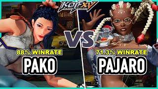 KOF XV  Pako (Nakoruru/Luong/Chizuru) vs Pajaro (Gato/Dolores/Antonov)