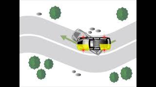 Honda Odyssey 2005 - Vehicle Stability Assist (VSA)