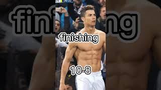 Ronaldo  vs messi  