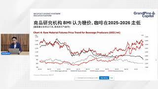 政府向糖宣战力度加大, 业者有备而来