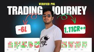 My Trading Journey || 1 Year Verified PnL