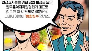 [슬기로운 저작권 생활]한국음악저작권협회공연사용료 납부 A to Z