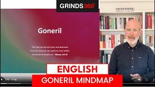 English Paper 2 | Revision - King Lear | Goneril Mindmap