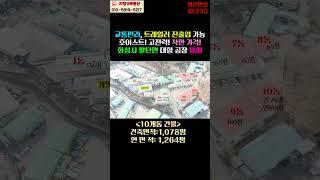 화성시 팔탄면 교통 편리, 트레일러 진출입가능, 호이스트, 고전력, 착한가격, 대형공장급매