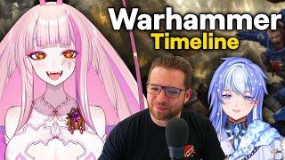 Warhammer Timeline Discussion with Bricky and DKDiamantes